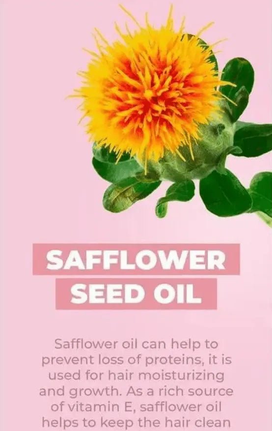 Bright yellow safflower blossom on a soft pink background with text explaining the benefits of safflower seed oil.
