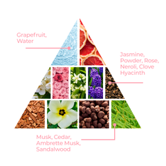 Le Bebe | Perfume For Babies - Baby Jolie Paris