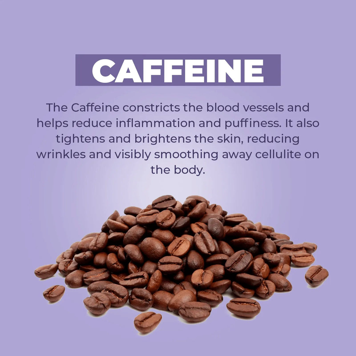 Pile of roasted coffee beans on a light purple background with text explaining the skin benefits of caffeine.