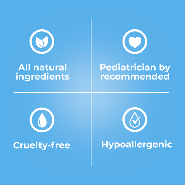 Body Lotion, Moisturizing for Baby and Kids | 11oz (325ml) - Baby Jolie Paris